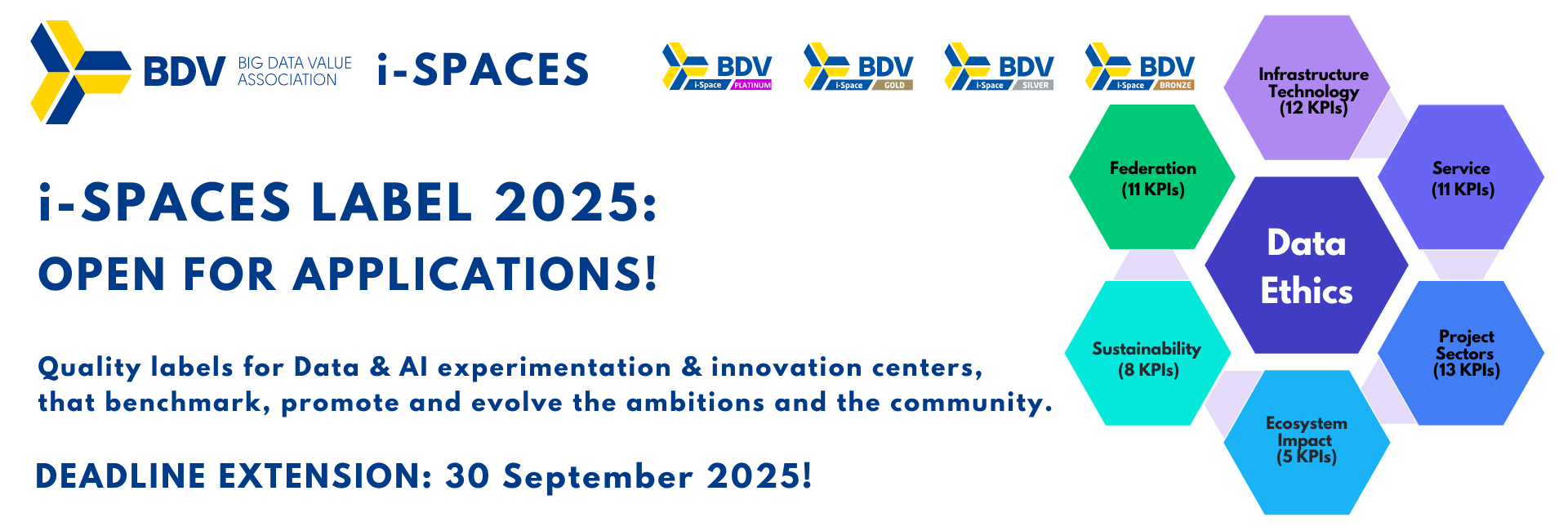i-Spaces 2025 extended deadline wide format BDVA I Space Label Call